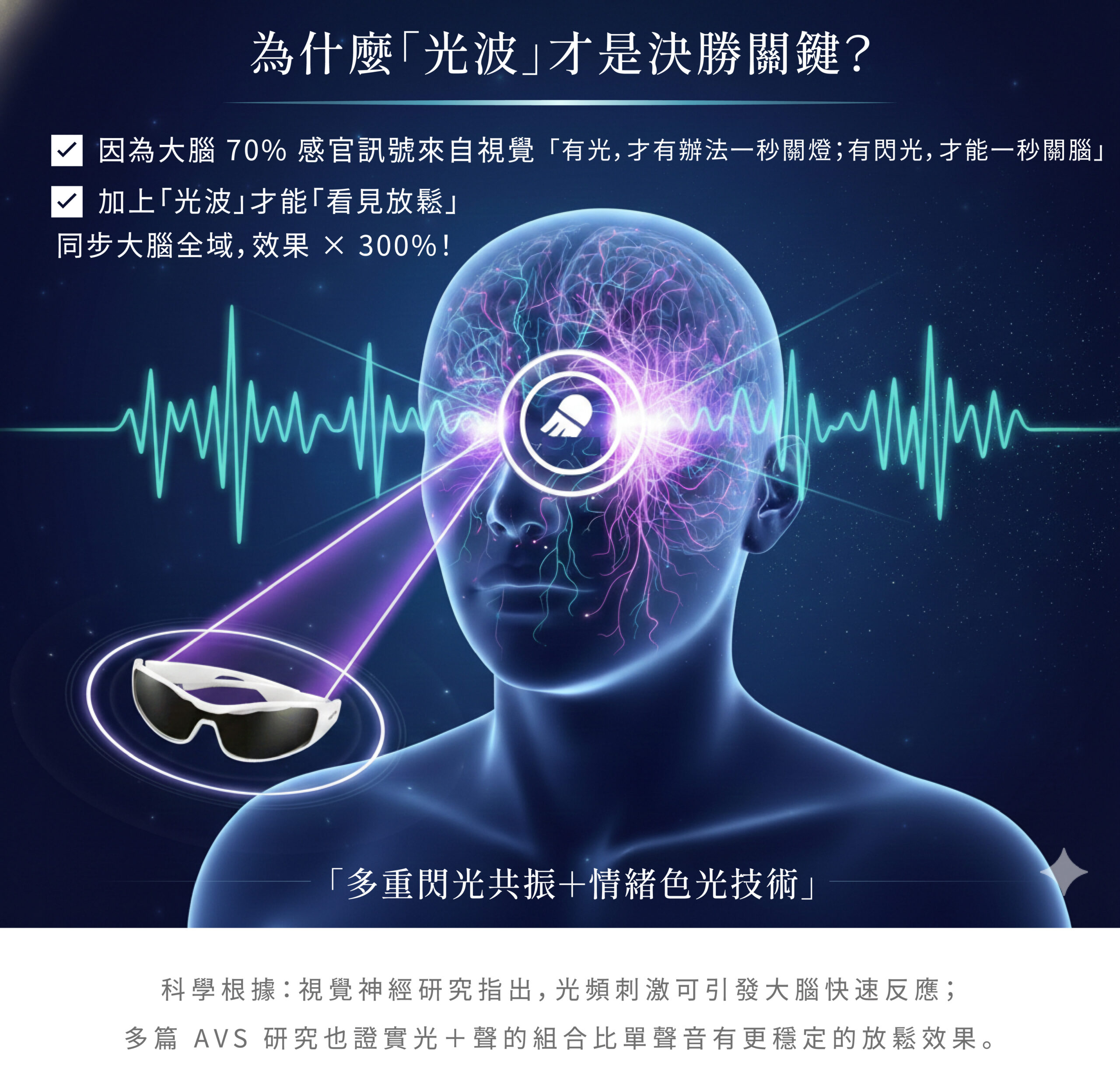 光波是關鍵